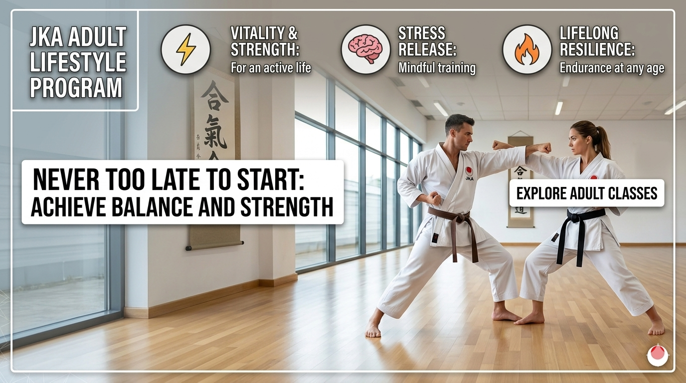 JKA Karate Adult Longevity Lifestyle Chart